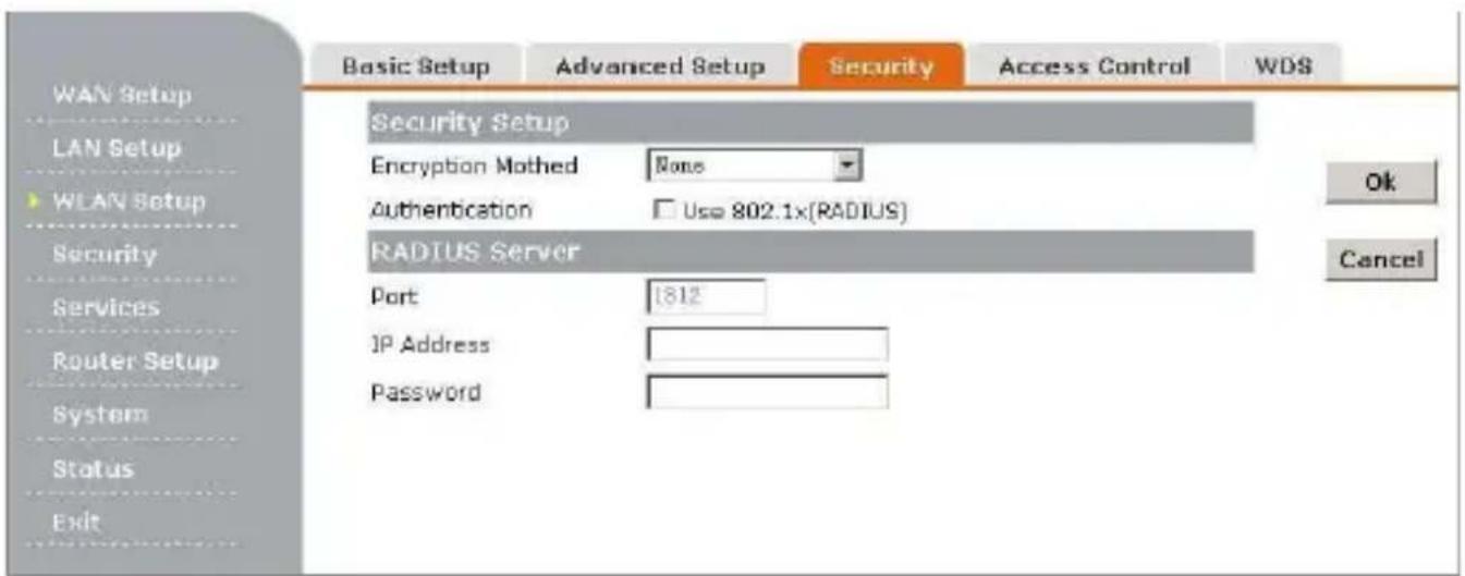 WAN Setup LAN Setup WLAN Setup Security Services Router Setup System Status Exit Basic Setup Advanced Setup Security Access Control WDS Security Setup Encryption Methoded None Authentication Use 802.1x(RADIUS) RADIUS Server Port [812] IP Address Password Ok Cancel