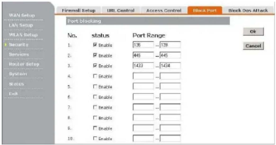 Firewall Setup URL Control Access Control Block Port Block Dos Attack Port blocking No. status Port Range 1. Enable 136 -- 139 2. Enable 445 -- 445 3. Enable 1433 -- 1434 4. Enable -- 5. Enable -- 6. Enable -- 7. Enable -- 8. Enable -- 9. Enable -- 10. Enable --