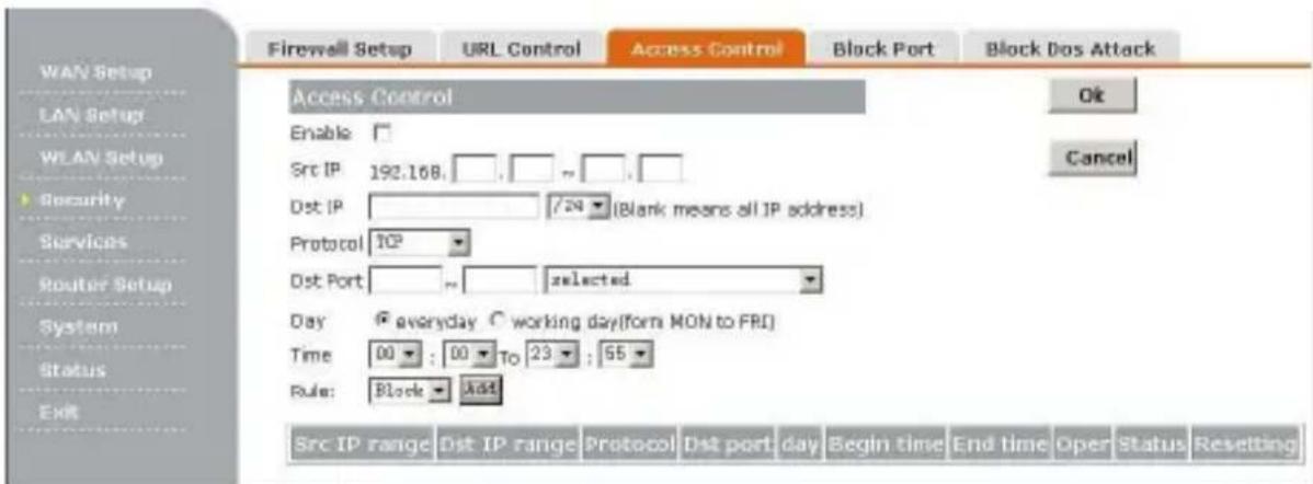 Firewall Setup URL Control Access Control Block Port Block Dos Attack WAN Setup LAN Setup WLAN Setup Security Services Router Setup System Status Exit Access Control Enable Src IP 192.168, . , ~ . , . Dst IP /24 (Blank means all IP address) Protocol 109 Dst Port selected Day everyday working day(form MON to FRI) Time 00 : 00 To 23 : 55 Rule: Block Add Src IP range Dist IP range Protocol Dist port day Begin time End time Oper Status Resetting