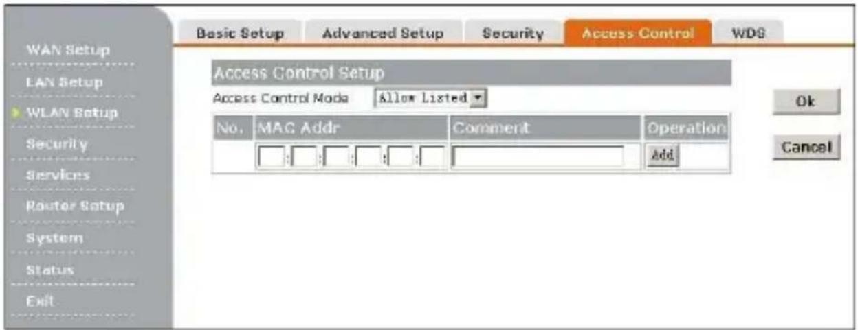 WAN Setup LAN Setup WLAN Setup Security Services Router Setup System Status Exit Basic Setup Advanced Setup Security Access Control WDS Access Control Setup Access Control Mode Allow Listed No. MAC Addr Comment Operation Add Ok Cancel