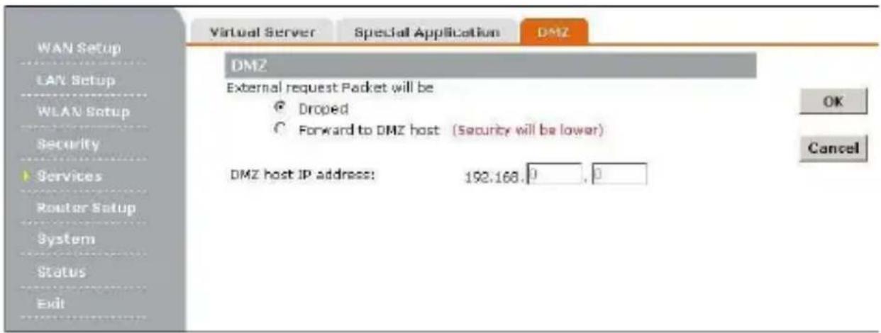 Virtual Server Special Application DMZ DMZ External request Packet will be ● Dropped ○ Forward to DMZ host (Security will be lower) DMZ host IP address: 192.168.0, 1 OK Cancel