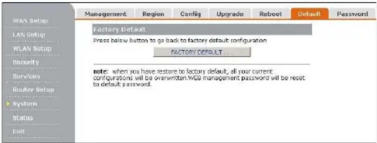 WAN Setup LAN Setup WLAN Setup Security Services Router Setup System Status Exit Management Region Config Upgrade Reboot Default Password Factory Default Press below button to go back to factory default configuration FACTORY DEFAULT ... note: when you have restore to factory default, all your current configurations will be overwritten.WEB management password will be reset to default password.