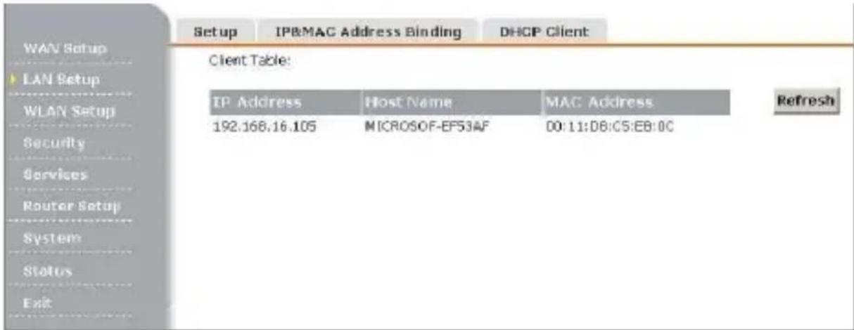 WAN Setup LAN Setup WLAN Setup Security Services Router Setup System Status Exit Setup IPB:MAC Address Binding DHCP Client Client Table: IP Address Host Name MAC Address Refresh