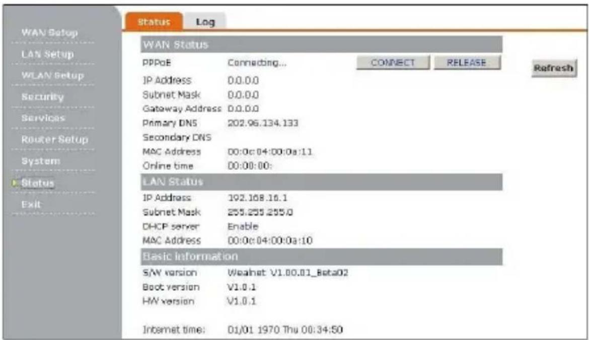 WAN Setup LAN Setup WLAN Setup Security Services Router Setup System Status Exit Status Log WAN Status PPPoE Connecting... CONNECT RELEASE Refresh IP Address 0.0.0.0 Subnet Mask 0.0.0.0 Gateway Address 0.0.0.0 Primary DNS 202.96.134.133 Secondary DNS MAC Address 00:0c:04:00:0a:11 Online time 00:00:00: LAN Status IP Address 192.168.16.1 Subnet Mask 255.255.255.0 DHCP server Enable MAC Address 00:0c:04:00:0a:10 Basic Information S/N version Weahet V1.00.01_Beta02 Boot version V1.0.1 HIV version V1.0.1 Internet time: 01/01 1970 Thu 00:34:50