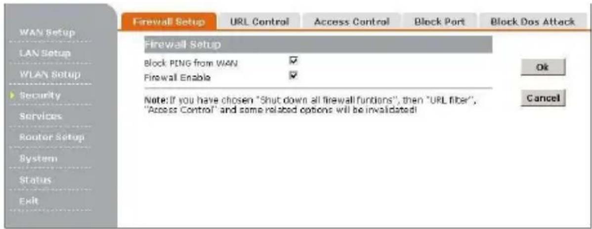 Firewall Setup URL Control Access Control Block Port Block Dos Attack Firewall Setup Block PING from WAN Firewall Enable Note: If you have chosen "Shut down all firewall functions", then "URL fiber", "Access Control" and some related options will be invalidated! OK Cancel