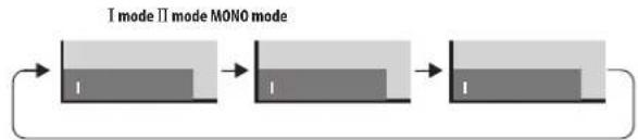PIONEER PDP-427XG - Switching the broadcast audio channel - 2
