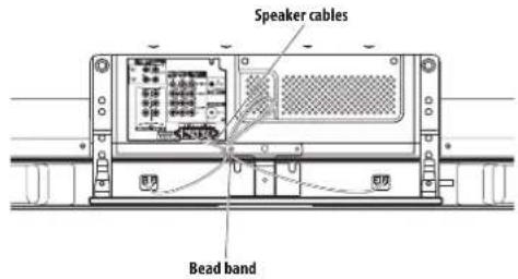 Speaker cables Bead band