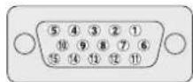 PIONEER PDP-427XG - Asignaciones de señales para el conector mini D-sub de 15 contactos - 1