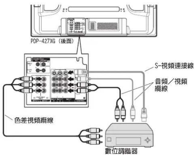 PDP-427XG(後面) S-視頻連接線 音頻/視頻 繩線 色差視頻繩線 數位調諧器