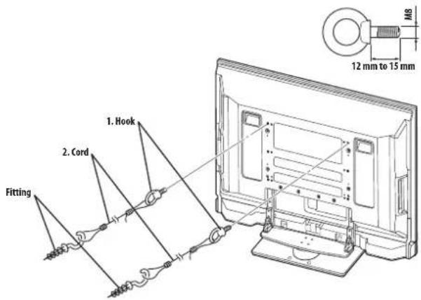 Fitting 1. Hook 2. Cord M8 12 mm to 15 mm