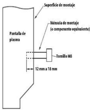 Superficie de montaje Ménsula de montaje (o componente equivalente) Pantalla de plasma Tornillo M8 12 mm a 18 mm