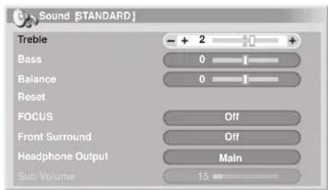 Sound [STANDARD] Treble - + 2 + Bass 0 Balance 0 Reset FOCUS Off Front Surround Off Headphone Output Main Sub Volume 15