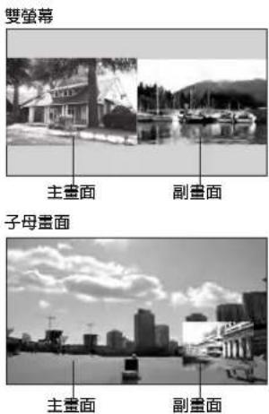 雙螢幕 主畫面 副畫面 子母畫面 主畫面 副畫面