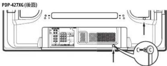 PIONEER PDP-427XG - 如何佈線 - 1