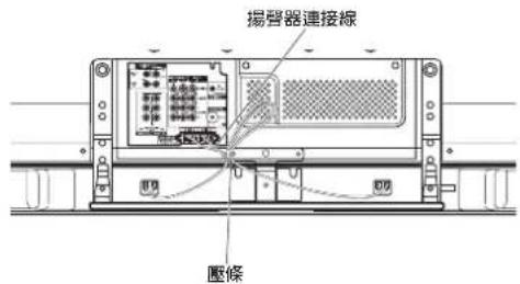 揚聲器連接線 壓條