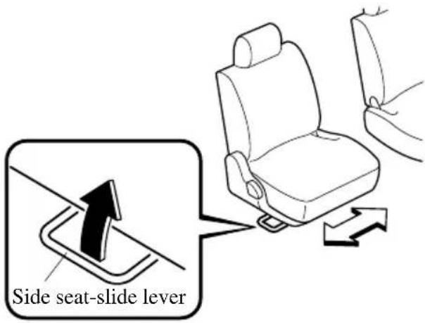 Side seat-slide lever