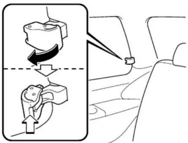 Diagram illustrating car seatbelting technique with labeled parts and directional arrows