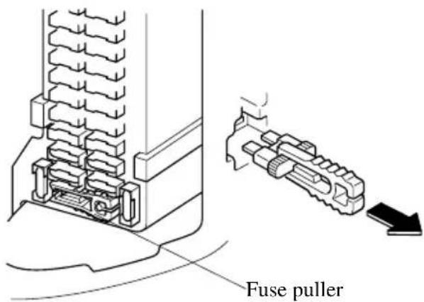 Fuse puller