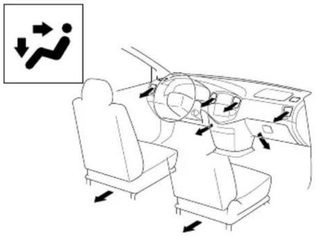 Diagram showing car interior with directional arrows and a person silhouette, likely indicating movement or motion in a vehicle.