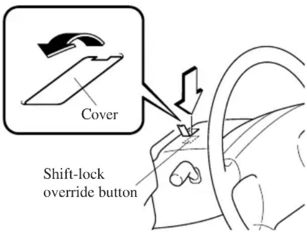 Cover Shift-lock override button