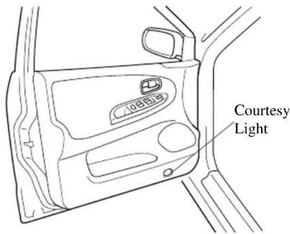 Jobdis Courtesy Light
