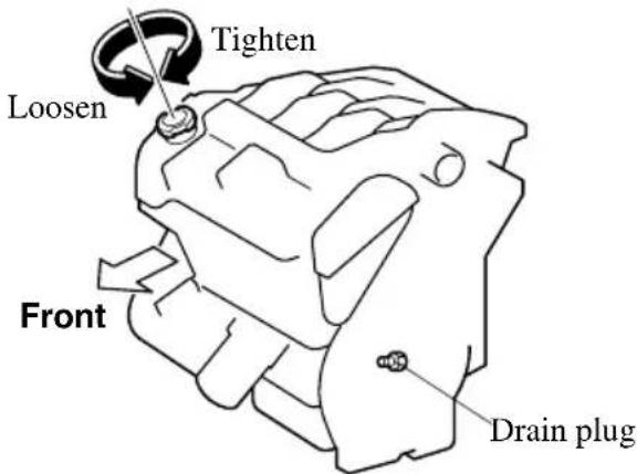 Tighten Loosen Front Drain plug