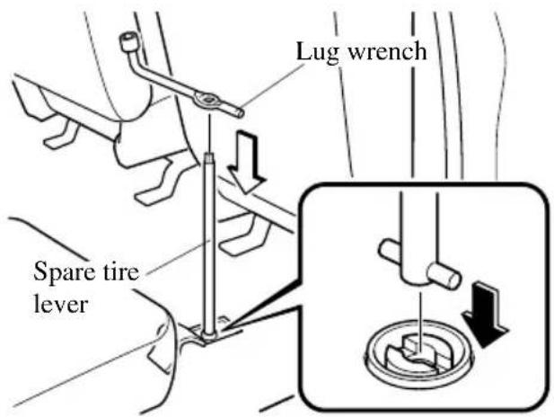 Lug wrench Spare tire lever