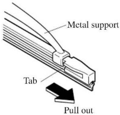 Metal support Tab Pull out