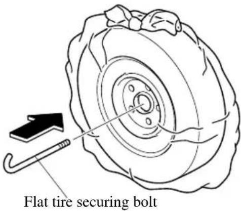 Flat tire securing bolt