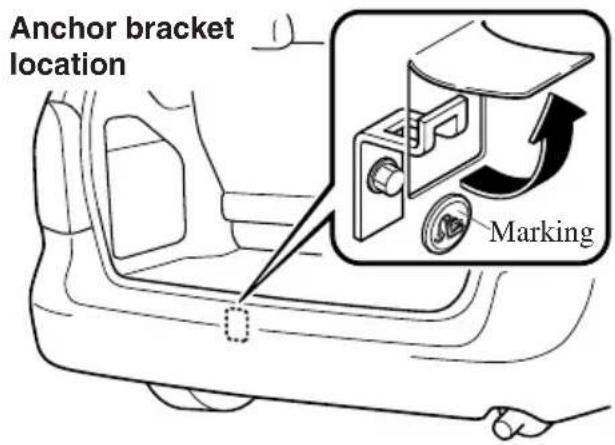 Anchor bracket location Marking