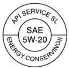 API SERVICE SL SAE 5W-20 ENERGY CONSERVING II