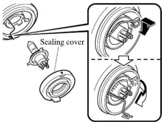 Sealing cover