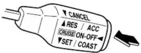 CANCEL ▲RES / ACC CRUISE ON-OFF ▼SET / COAST