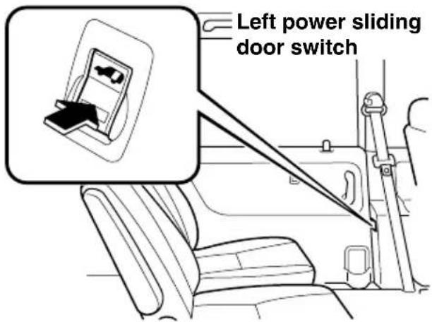 Left power sliding door switch