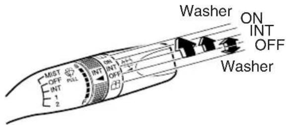 Washer ON INT OFF Washer MIST OFF S INT 1 2 INT INT ON INT OFF 1 2 1