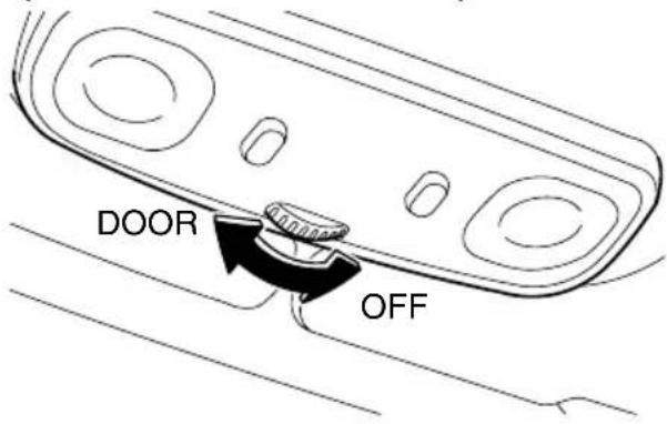 DOOR OFF