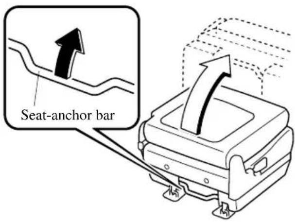 Seat-anchor bar