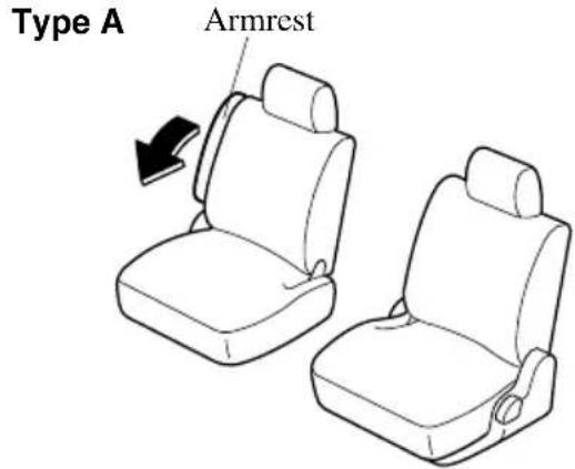 Type A Armrest