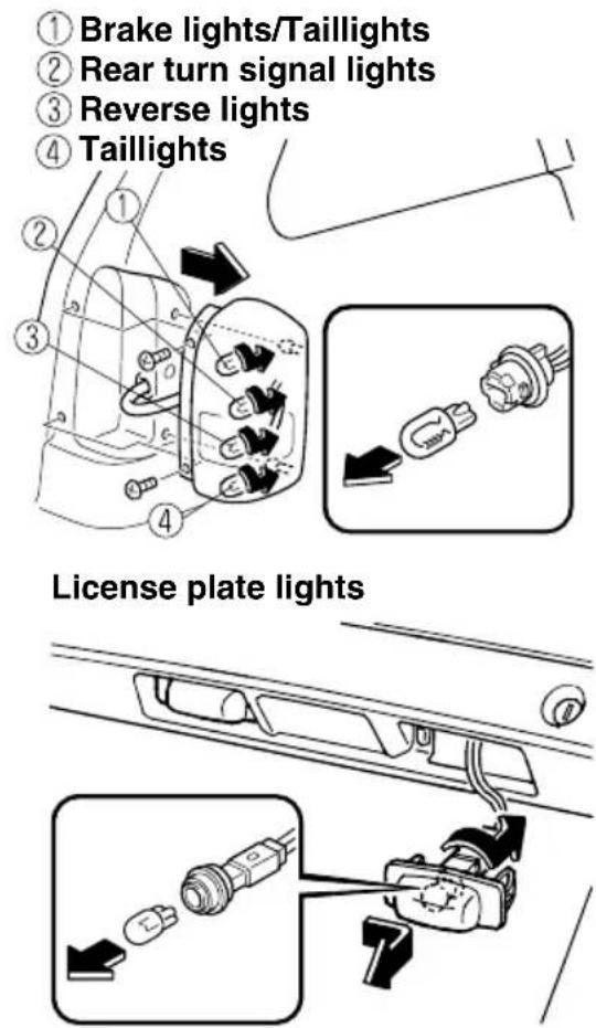 ① Brake lights/Taillights ② Rear turn signal lights ③ Reverse lights ④ Taillights License plate lights