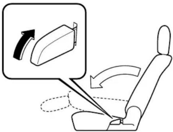 Diagram illustrating car seatbelt usage with directional arrows and a magnified view of the seatbelt component.