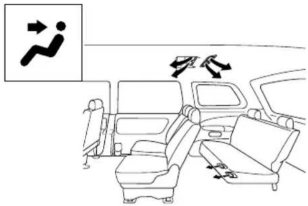 Diagram showing car seatbelt movement with directional arrows and a person walking, indicating movement direction.
