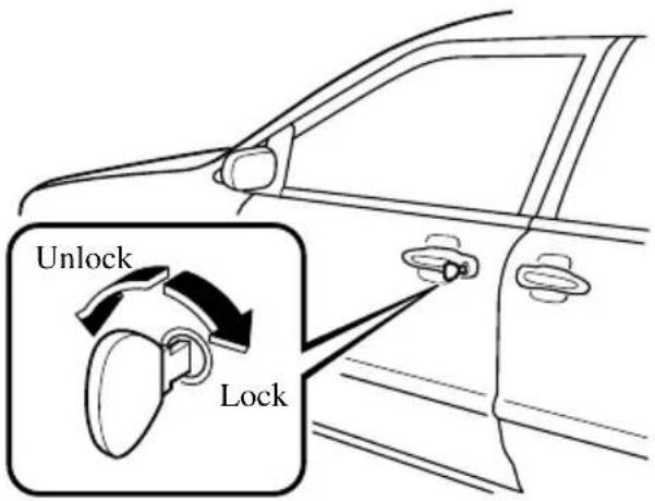 Unlock Lock