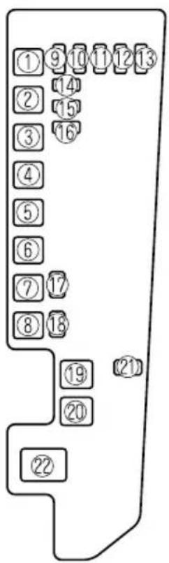① 9 10 11 12 13 ② 14 ③ 15 ④ 16 ⑤ ⑥ ⑦ 17 ⑧ 18 ⑨ 19 ⑩ 20 ⑫