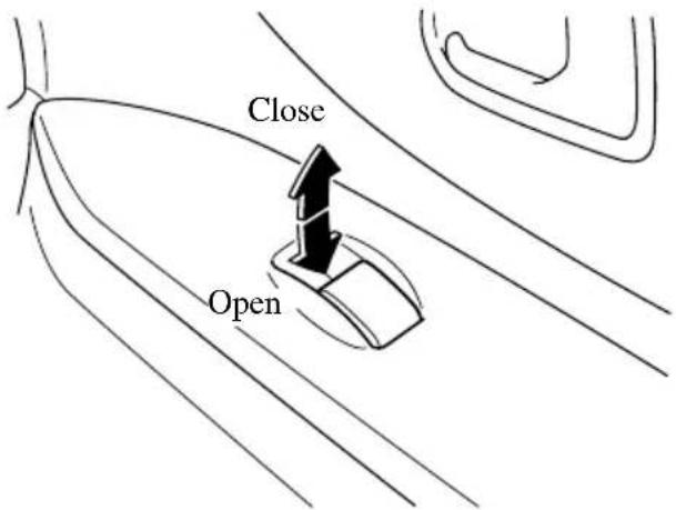 Close Open