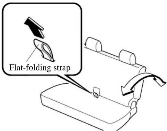 Flat-folding strap