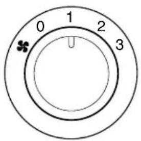 0 1 2 3