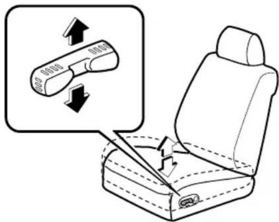 Diagram illustrating seatbelt usage with directional arrows and a magnified view of the device's internal structure.