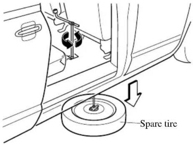 Spare tire