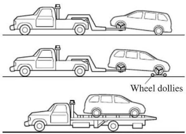 MAZDA MVP (2003) - Towing Description - 1