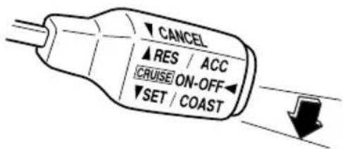 CANCEL ▲RES / ACC [CRUISE] ON-OFF ▼SET / COAST